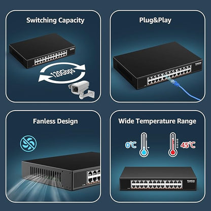 YuanLey 24-Port 2.5G Ethernet Switch, Unmanaged 2.5Gbps Network Switch - Image 6