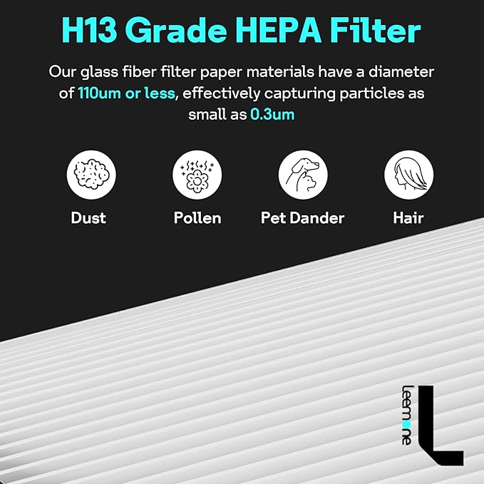 Leemone 2-IN-1 True HEPA+Carbon Filter Replacement - Image 5