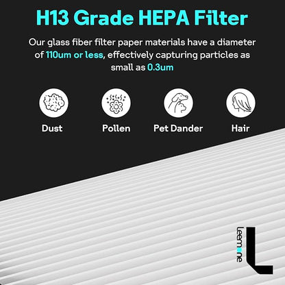 Leemone 2-IN-1 True HEPA+Carbon Filter Replacement - Image 5