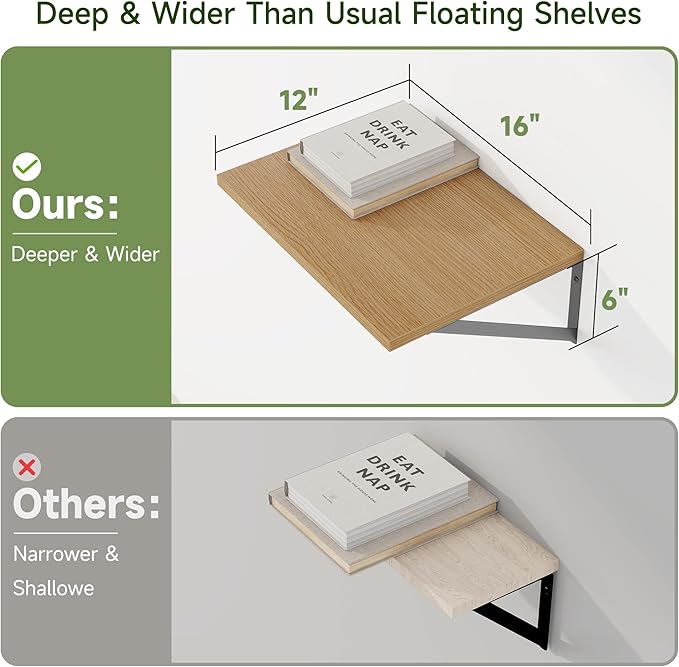 Heimlove 12 Inch Deep Floating Shelves - Image 4