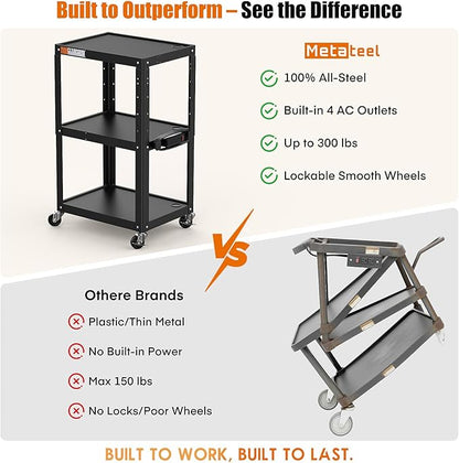3 Shelf Metal Utility Cart - Image 7