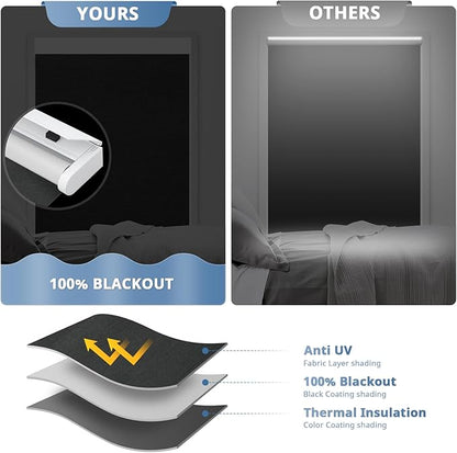 DENFOON Motorized Blinds with Remote control, Custom Blackout Smart Blinds - Image 3