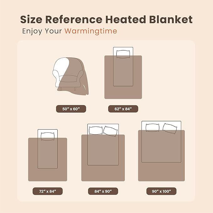 Heated Blanket Electric Throw Waffle, 50x60 Inches Sherpa Fleece Fast Heating - Image 9