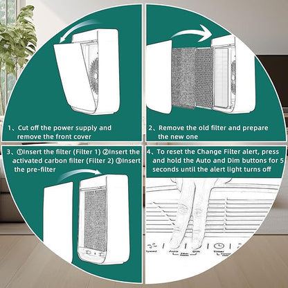 7-Pack Amboseli 3500 Replacement Filters Compatible AD3000/3500 Air Purifi-er - Image 6