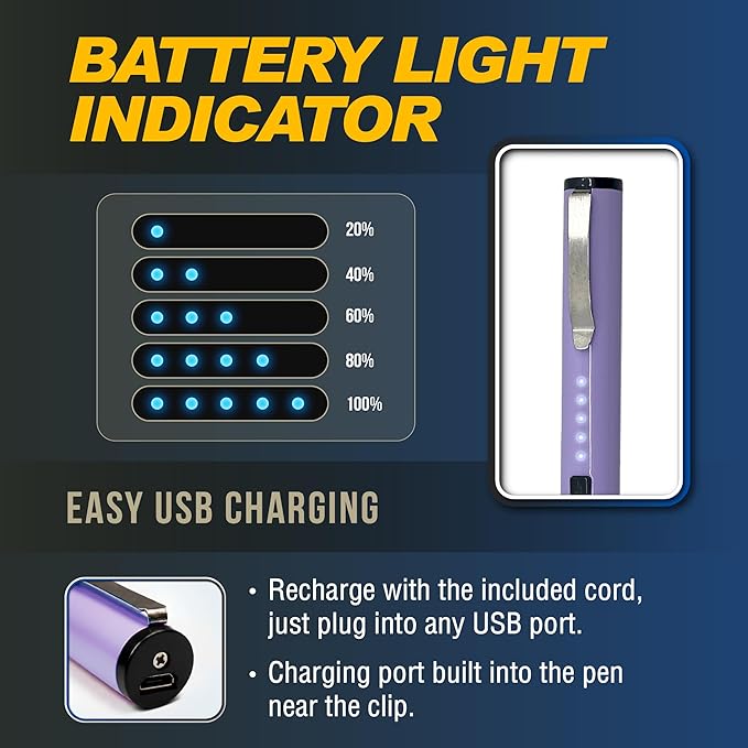 Streetwise Pain Pen 25, 000 Volts Stun Gun - Image 4