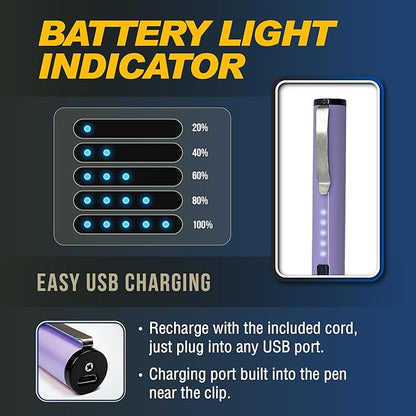 Streetwise Pain Pen 25, 000 Volts Stun Gun - Image 4