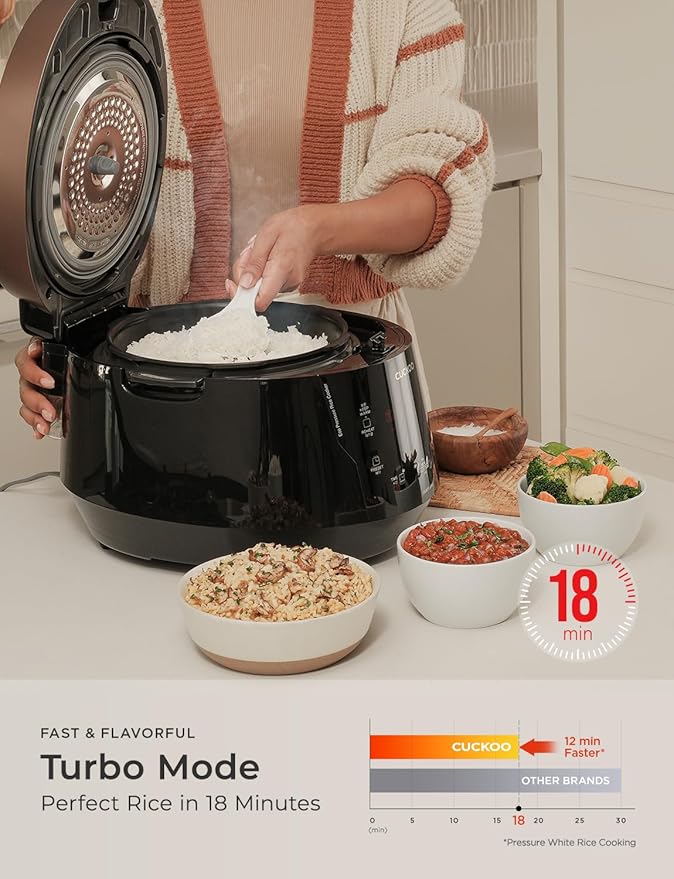CUCKOO High Pressure Rice Cooker 10-Cup Uncooked / 20-Cup Cooked - Image 4