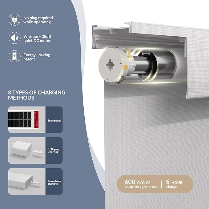 Boolegon Motorized Blinds with Remote, 100% Blackout Smart Electric Window - Image 2