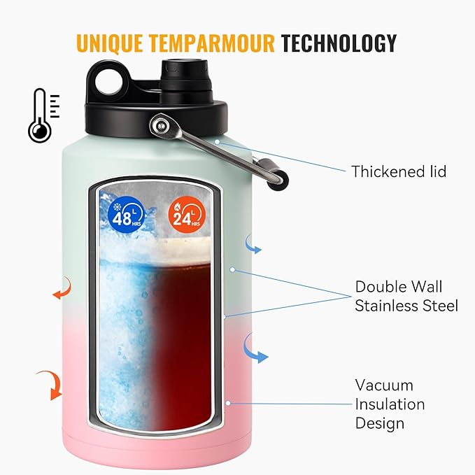Kerilyn Insulated Gallon Jug - Image 6