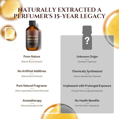 Vanilla Silk Diffuser Oil Inspired by Luxury Hotel Scent 6.76 Fl Oz, Aroma - Image 8