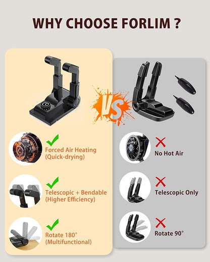 FORLIM Boot Dryer for Work Boots, Shoe Dryer - Image 5