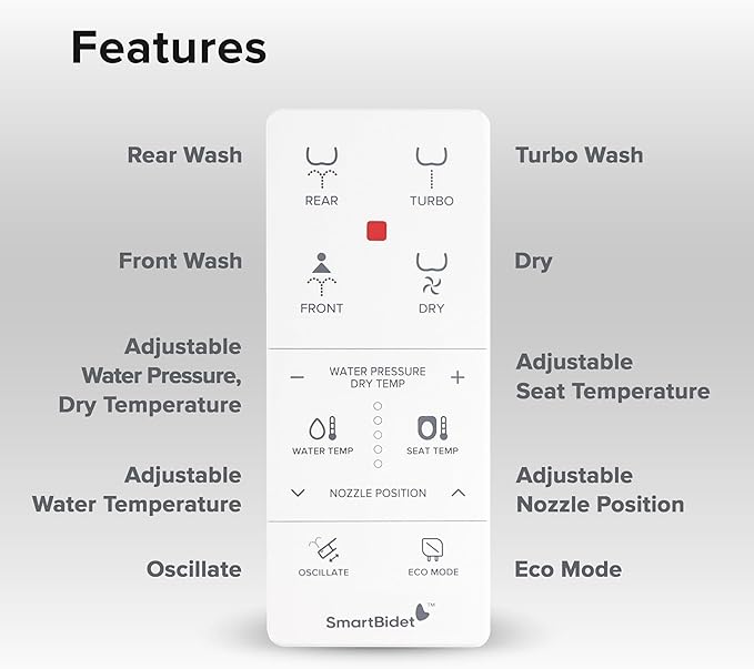 SmartBidet® SB-1000WR Electric Smart Bidet Toilet Seat - Image 3