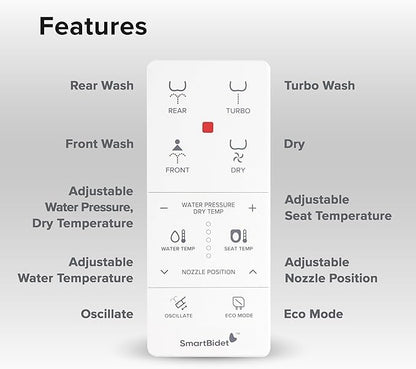 SmartBidet® SB-1000WR Electric Smart Bidet Toilet Seat - Image 3