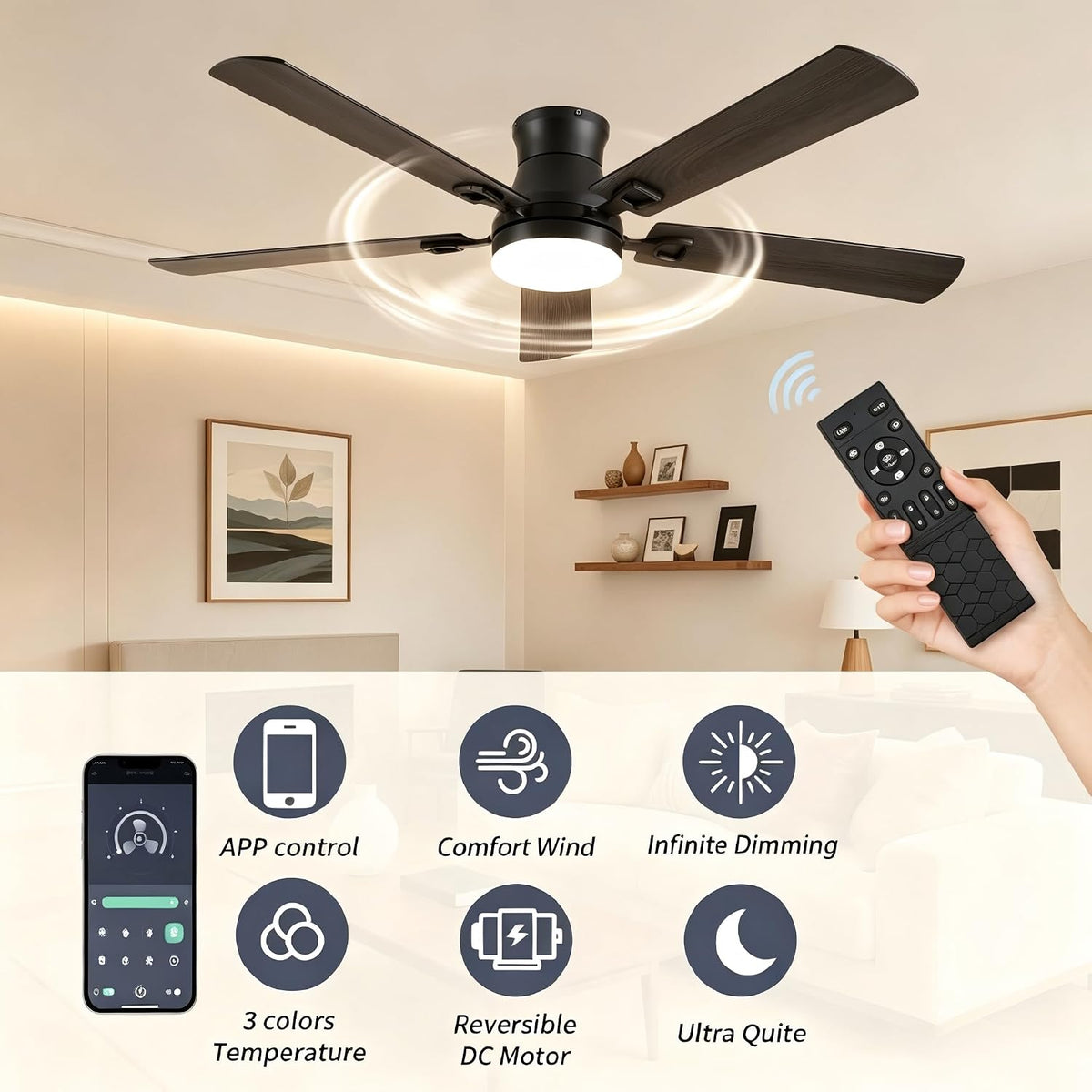 KNUN Ceiling Fans with Lights,52 Inch Low Profile Ceiling Fan with Light and ...