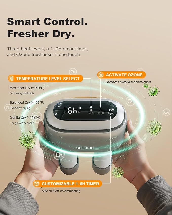 SOTHING Boot Dryer, 95W Rapid Drying - Image 4