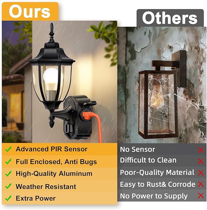 2 Pack Porch Lights Outdoor - Image 8