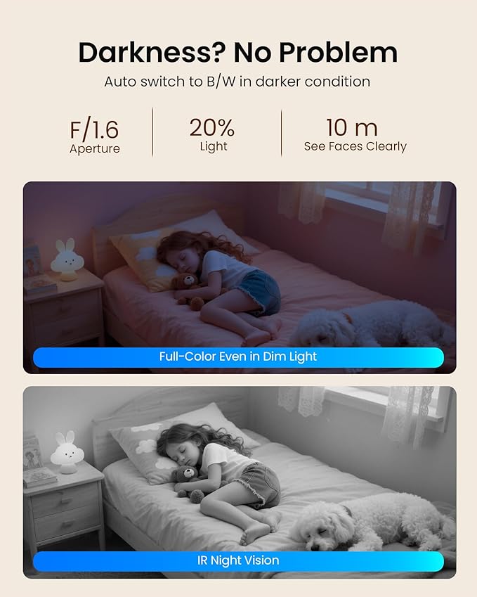 4K 8MP WiFi Camera, 360°Pan/Tilt Indoor Camera, 2-Way Talk, One-Touch Calling - Image 5