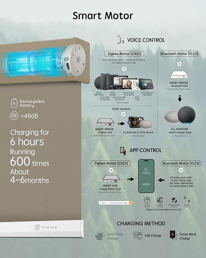 Yoolax Motorized Blinds with Remote, Waterproof Smart Blinds - Image 4