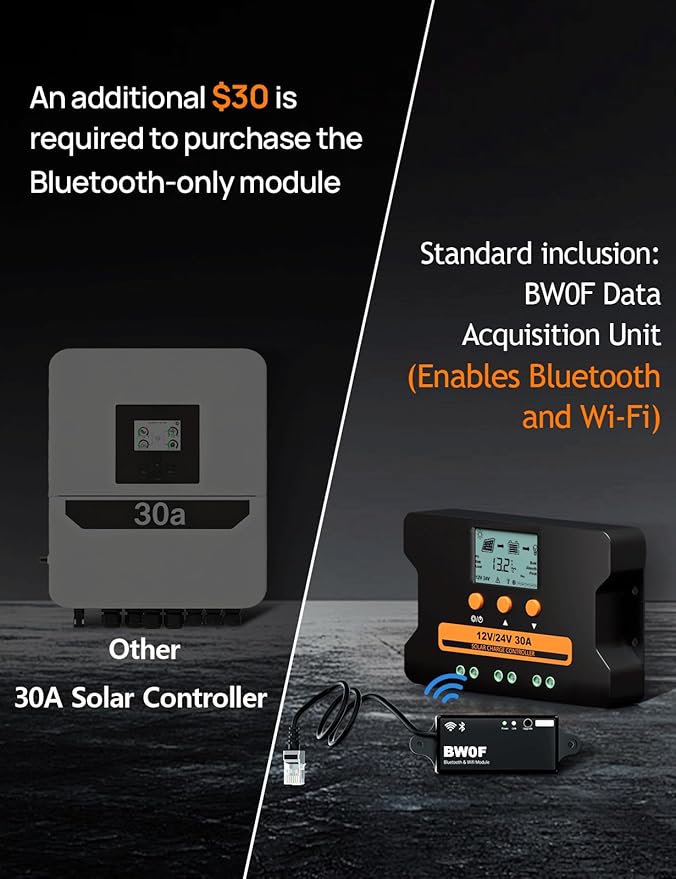ECO-WORTHY Solar Charge Controller 30A - Image 2