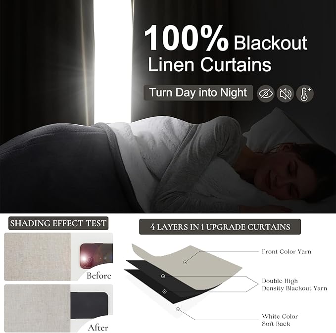 120 Inch Curtains High Ceiling Tall Curtains - Image 2