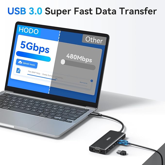 HODO USB C Docking Station Dual Monitor Adapter - Image 8