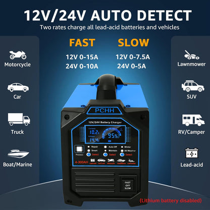 pchh 12v 24v car battery charger heavy duty shown in use