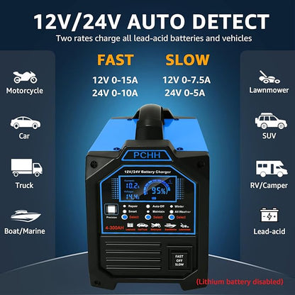 PCHH 12V 24V Car Battery Charger Heavy Duty, 0-15A Automatic Battery Maintainer - Image 2