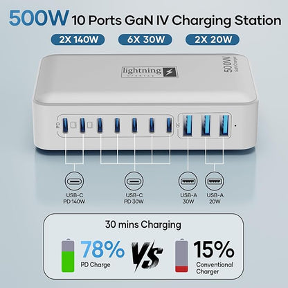 Charging Station for Multiple Devices 500W, 10 Ports Charging Blocks for - Image 4
