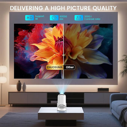 ENUOSUMA Super Mini Projector - Image 3