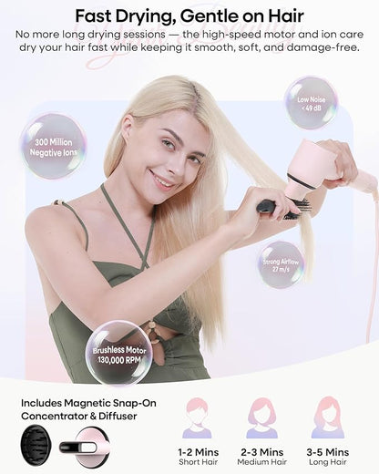okaydeer 7 in One Hair Dryer Brush - Image 3