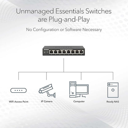 NETGEAR 24-Port Gigabit Ethernet Unmanaged Essentials Switch - Image 3