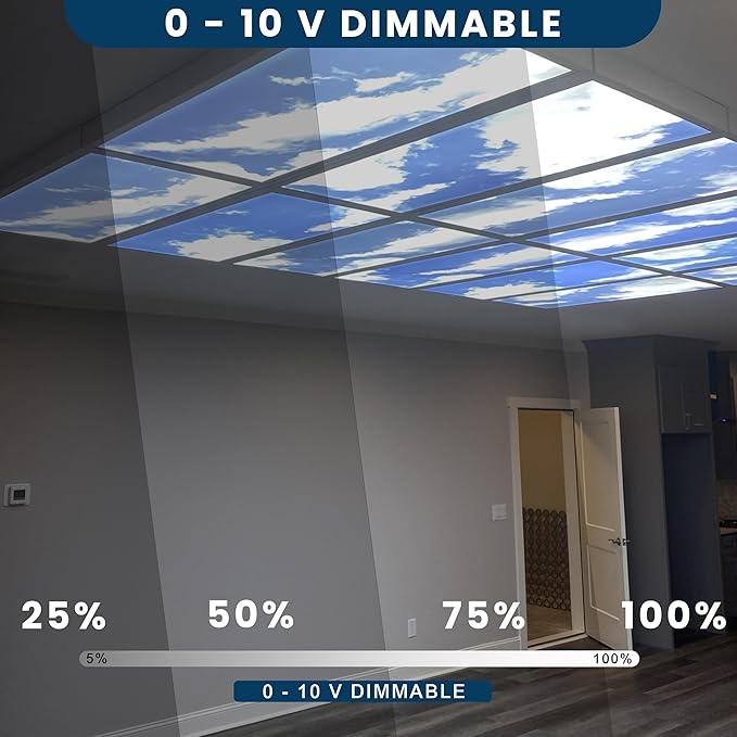 4-Pack 2x4 LED Flat Panel Light, Drop Ceiling Light Fixture - Image 2
