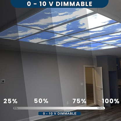 4-Pack 2x4 LED Flat Panel Light, Drop Ceiling Light Fixture - Image 2
