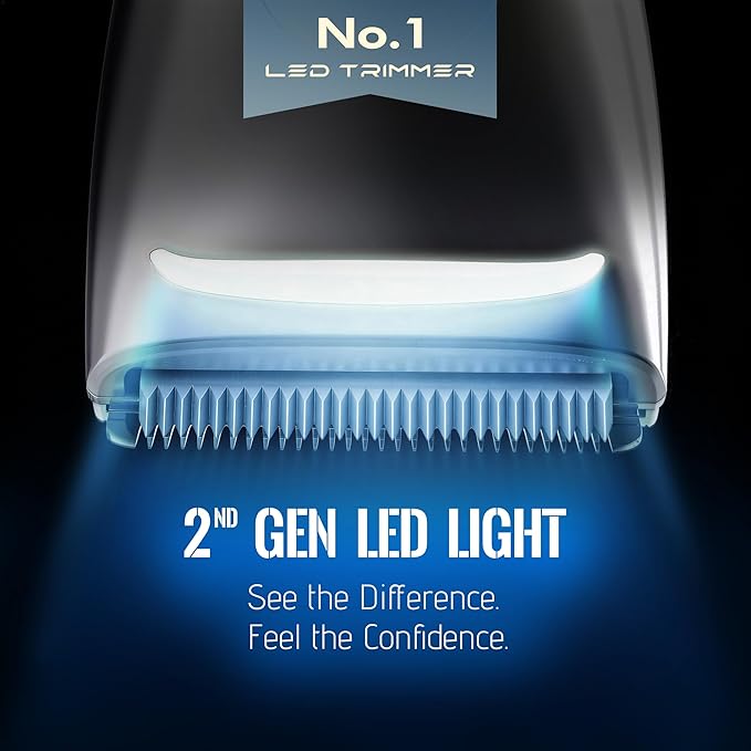 COSYHERO Manscape Groin & Body Hair Trimmer - Image 3