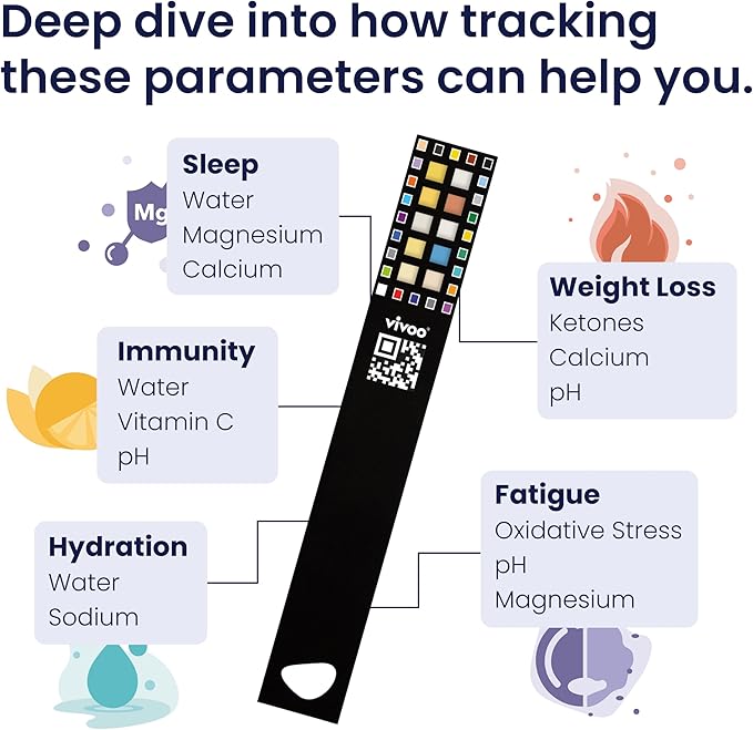 Vivoo | The #1 Urine Test Strips & Keto Strips - Image 4