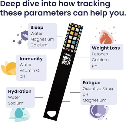 Vivoo | The #1 Urine Test Strips & Keto Strips - Image 4