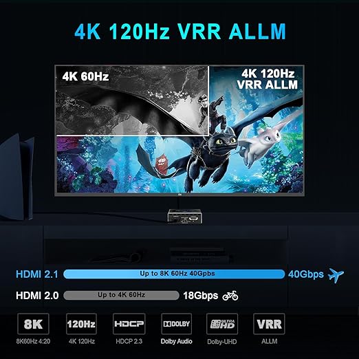 HDMI 2.1 Audio Extractor 4K 120Hz VRR ALLM HDCP2.3 HDR10 ARC Switch 2 in 1 Out - Image 3