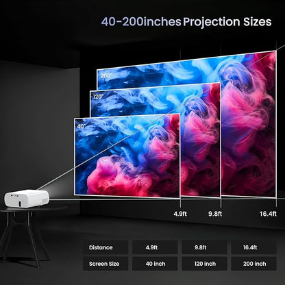 HOMPOW Projector, Native 1080P Full HD Bluetooth Projector - Image 7