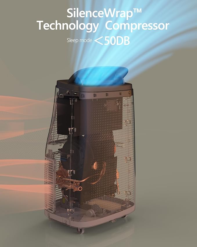 14, 000 BTU Portable AC - Image 7