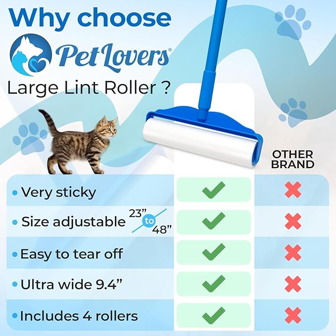 PetLovers Large Lint Roller - Image 7