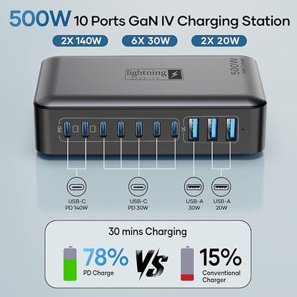 USB C Charger Block 500W, 10-Port Charging Station, GaN PD 140W Type C Fast - Image 2