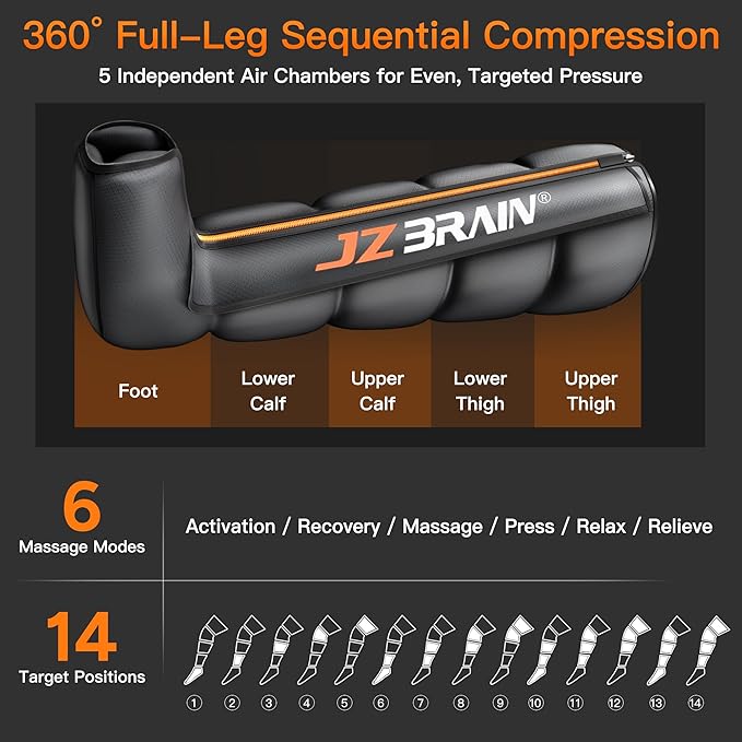 Air Compression Leg Recovery Boots : Dual-Power Sequential Compression System - Image 5