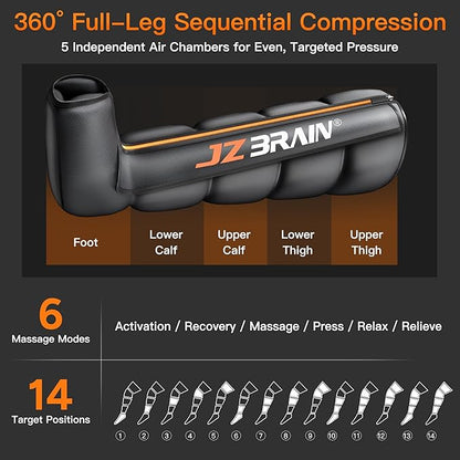 Air Compression Leg Recovery Boots : Dual-Power Sequential Compression System - Image 5