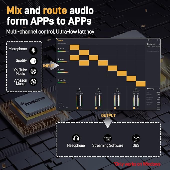 MAONO USB Audio Interface for PC: Interface - Image 5