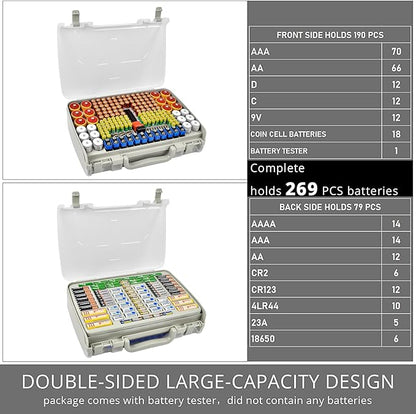 Battery Organizer Storage Holder Box Case - Image 3