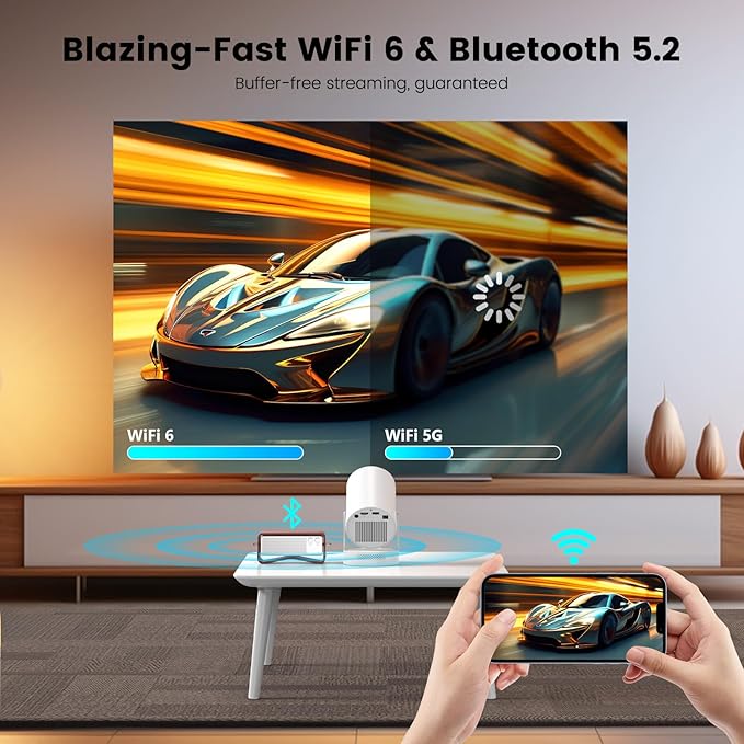 【Electric Focus】Mini Projector, Projector 4K 1080P Support, 260 ANSI Lumens - Image 5