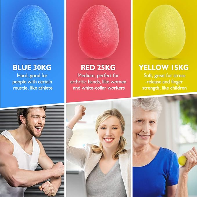 Peradix Hand Grip Strength Trainer, Stress Relief Ball, Wrist Rehab Therapy - Image 3
