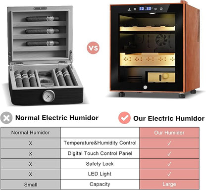 Electric Humidor with Leather-50L Cooling & Heating Humidor, Smart Touch - Image 8