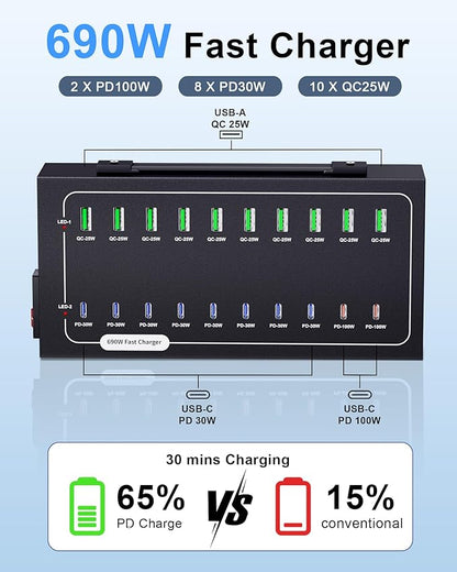 690W USB Charging Station, 20 Port Fast Charging Station - Image 3
