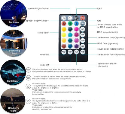 AZIMOM Car Use 6W RGBW 150pcs 0.03in 6.5ft Fiber Optic Lights Starlight Ceiling - Image 8